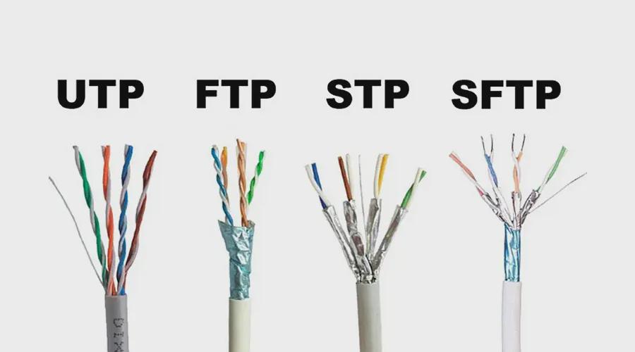 Blindage des câbles RJ45: UTP (Unshielded Twisted Pair, non blindé), FTP (blindage global en feuille d'aluminium), ou S/FTP (blindage individuel par paire + blindage global tressé)