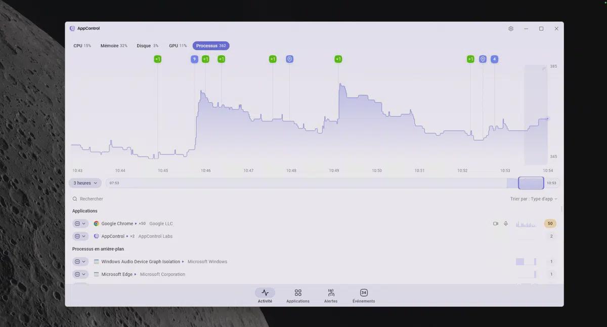 Screenshot of a system monitoring app showing a purple time-series graph of process activity with CPU, memory, disk, and GPU indicators, plus a list of applications below.
